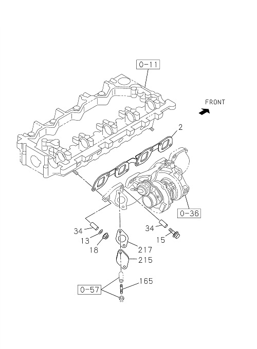 Partial Engine